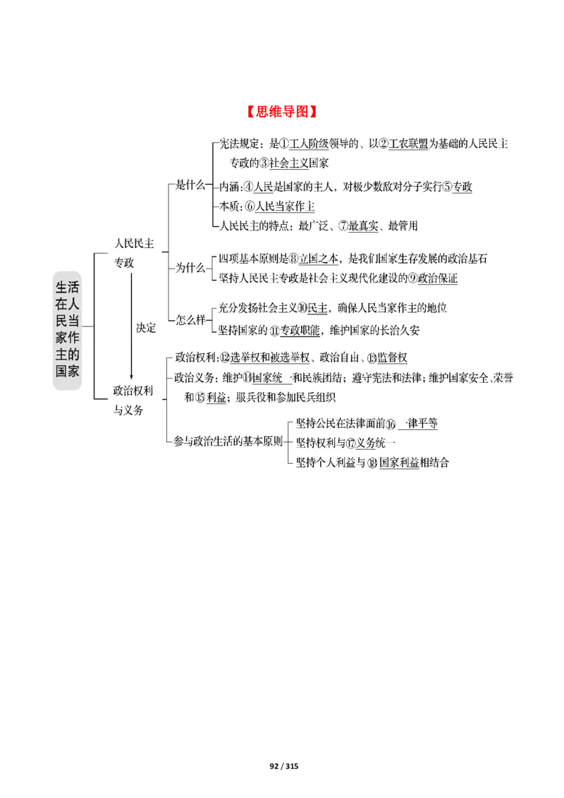 《衡水一本通》政治+PDF版含解析_高中九科知识点归纳。_《高中知识点汇编》_全科《衡水一本通》