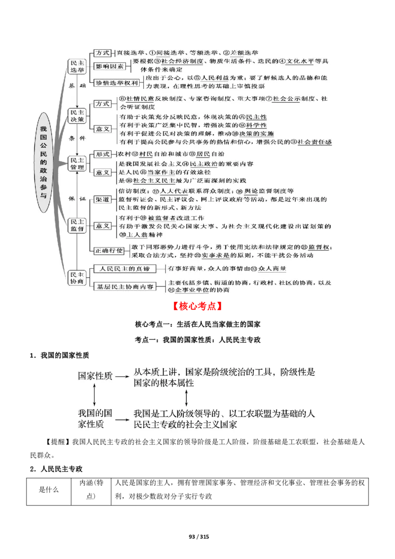 《衡水一本通》政治+PDF版含解析_高中九科知识点归纳。_《高中知识点汇编》_全科《衡水一本通》