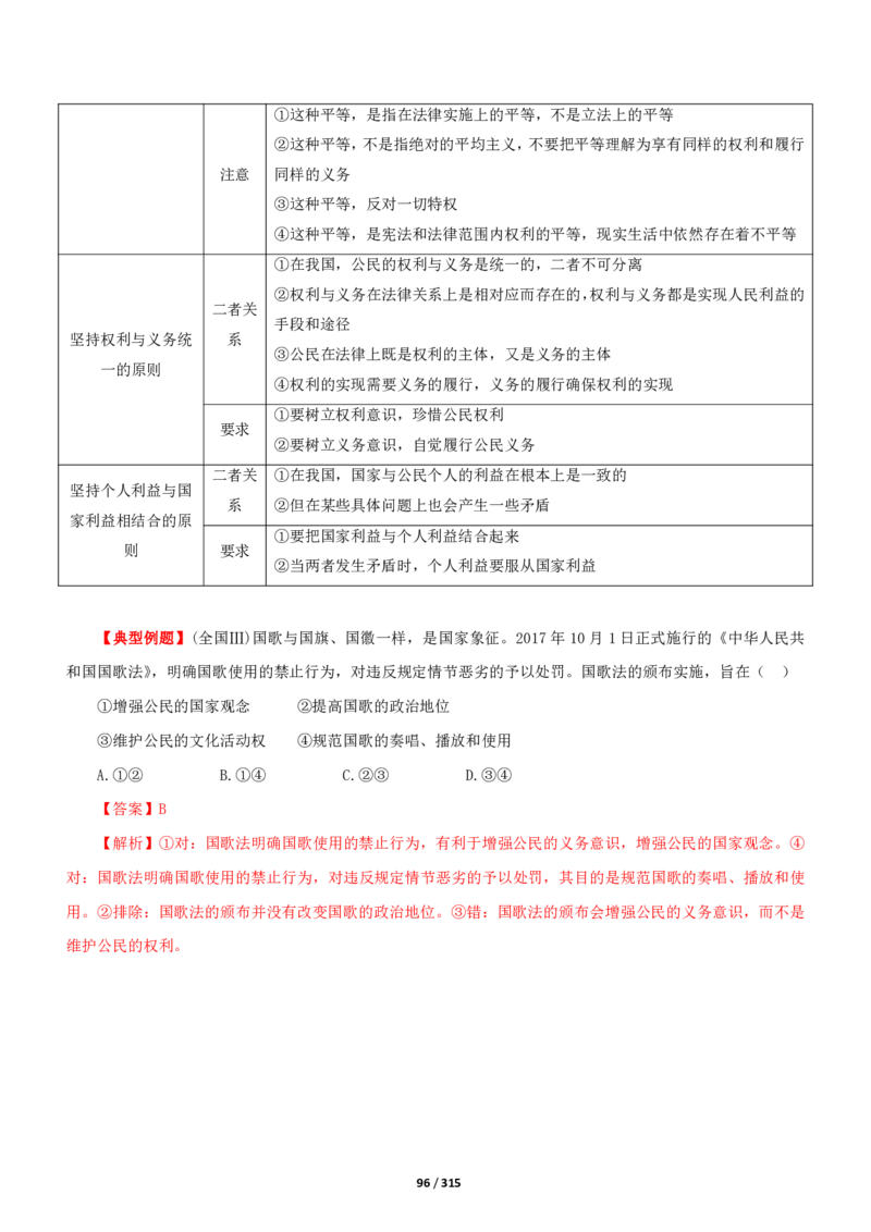 《衡水一本通》政治+PDF版含解析_高中九科知识点归纳。_《高中知识点汇编》_全科《衡水一本通》