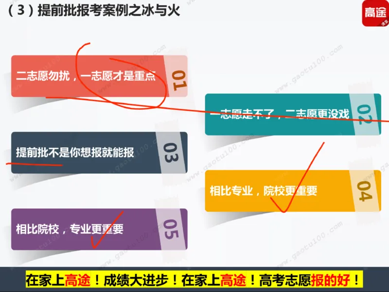 第3讲实战高考志愿填报！_必看高考志愿填报指南课程（价值5999）_张雪峰高考志愿填报合集_高考志愿填报指导课程_01-高维森5天学会高考志愿填报