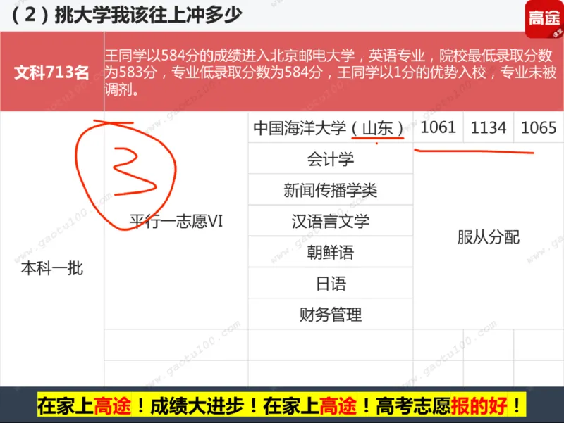第3讲实战高考志愿填报！_必看高考志愿填报指南课程（价值5999）_张雪峰高考志愿填报合集_高考志愿填报指导课程_01-高维森5天学会高考志愿填报