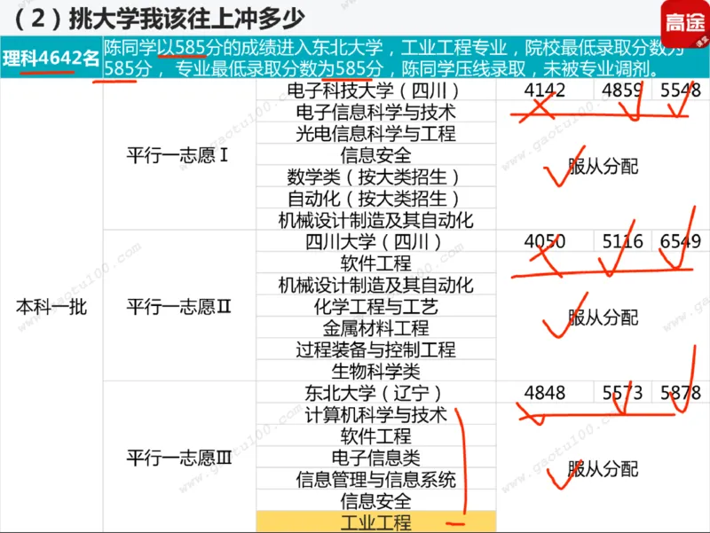 第3讲实战高考志愿填报！_必看高考志愿填报指南课程（价值5999）_张雪峰高考志愿填报合集_高考志愿填报指导课程_01-高维森5天学会高考志愿填报
