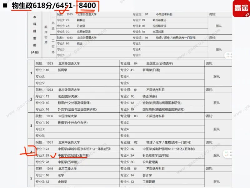 第3讲实战高考志愿填报！_必看高考志愿填报指南课程（价值5999）_张雪峰高考志愿填报合集_高考志愿填报指导课程_01-高维森5天学会高考志愿填报