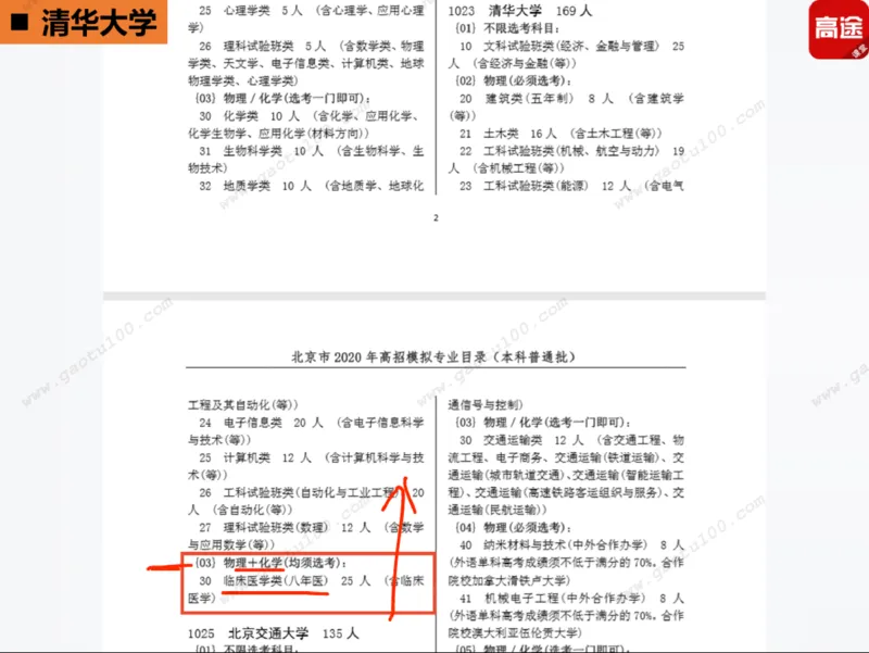 第3讲实战高考志愿填报！_必看高考志愿填报指南课程（价值5999）_张雪峰高考志愿填报合集_高考志愿填报指导课程_01-高维森5天学会高考志愿填报