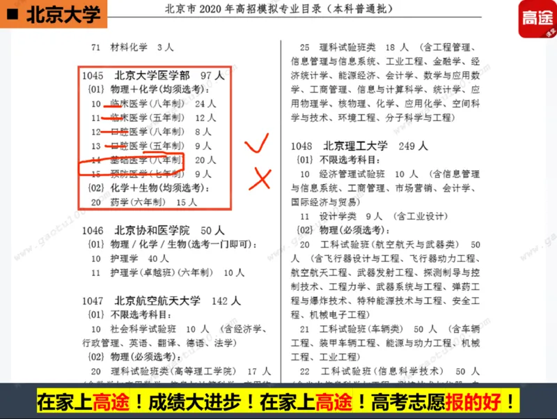 第3讲实战高考志愿填报！_必看高考志愿填报指南课程（价值5999）_张雪峰高考志愿填报合集_高考志愿填报指导课程_01-高维森5天学会高考志愿填报