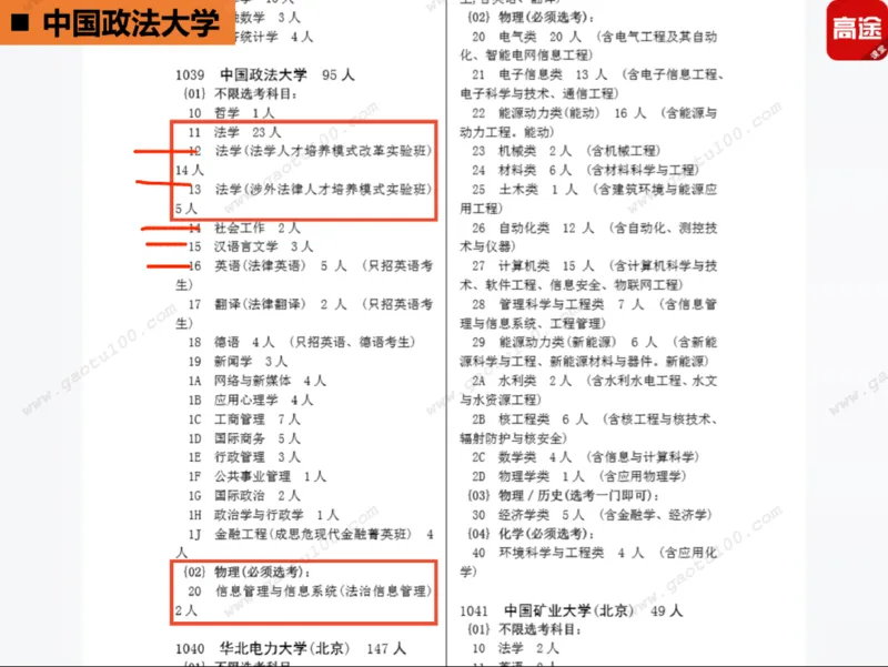 第3讲实战高考志愿填报！_必看高考志愿填报指南课程（价值5999）_张雪峰高考志愿填报合集_高考志愿填报指导课程_01-高维森5天学会高考志愿填报