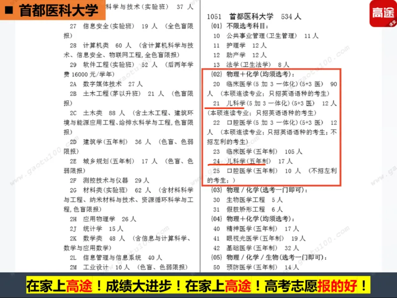 第3讲实战高考志愿填报！_必看高考志愿填报指南课程（价值5999）_张雪峰高考志愿填报合集_高考志愿填报指导课程_01-高维森5天学会高考志愿填报