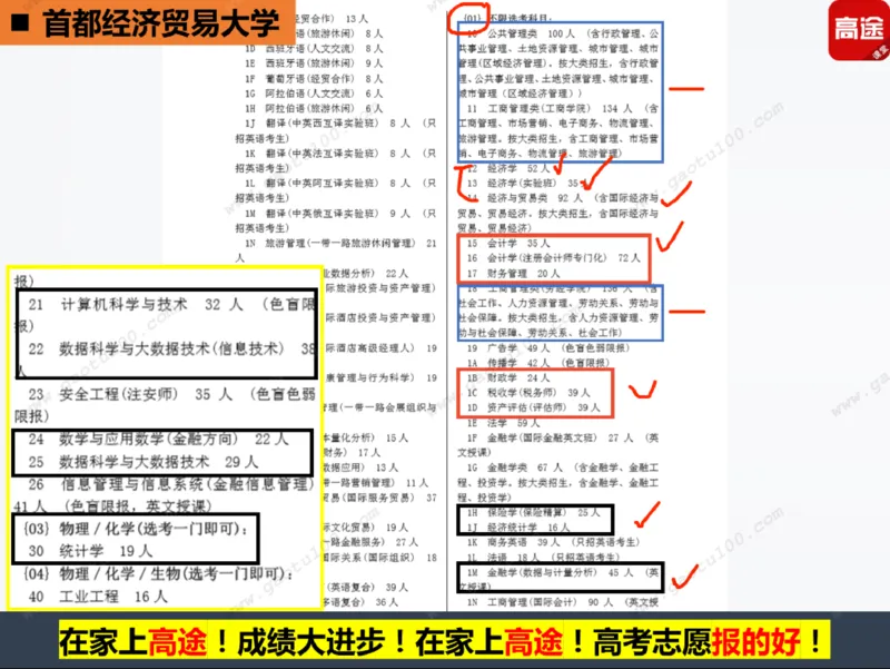 第3讲实战高考志愿填报！_必看高考志愿填报指南课程（价值5999）_张雪峰高考志愿填报合集_高考志愿填报指导课程_01-高维森5天学会高考志愿填报