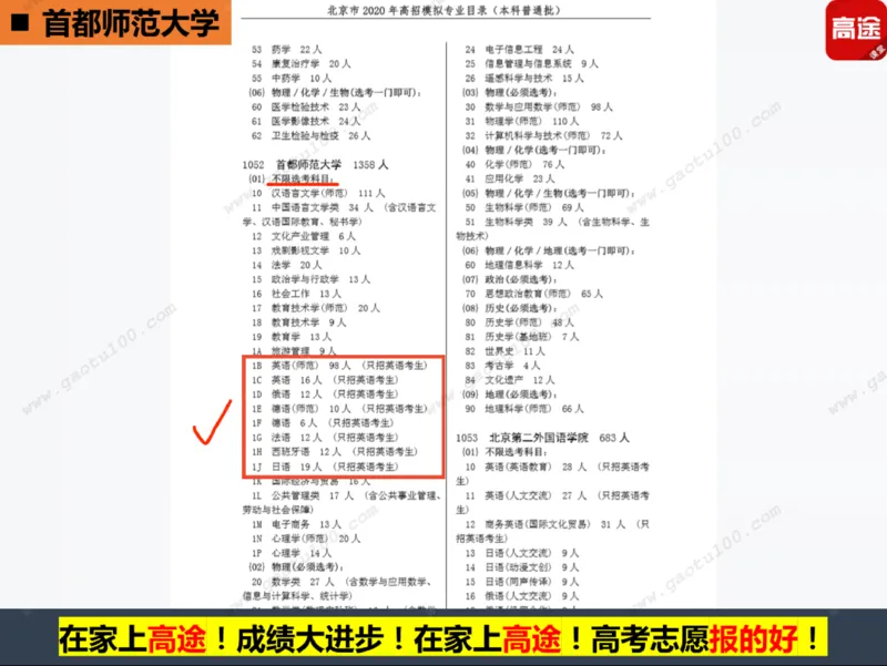 第3讲实战高考志愿填报！_必看高考志愿填报指南课程（价值5999）_张雪峰高考志愿填报合集_高考志愿填报指导课程_01-高维森5天学会高考志愿填报