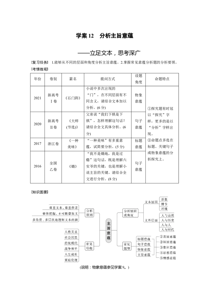 板块二学案12　分析主旨意蕴&mdash;&mdash;立足文本，思考深广_01高考语文_4.22024年新高考资料_1.2024一轮复习_2024年高考语文一轮复习讲义（部编新高考版）_学生版在此文件夹