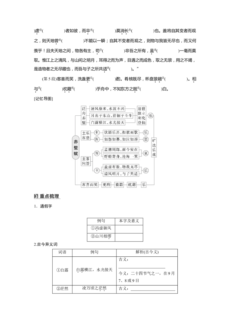 必修上册(二)　单篇梳理3　赤壁赋_01高考语文_5.22025年新高考资料_2025新高考一轮复习语文_2025语文大一轮复习讲义学生用书Word版文档_学生用书Word版文档教材文言文点线面