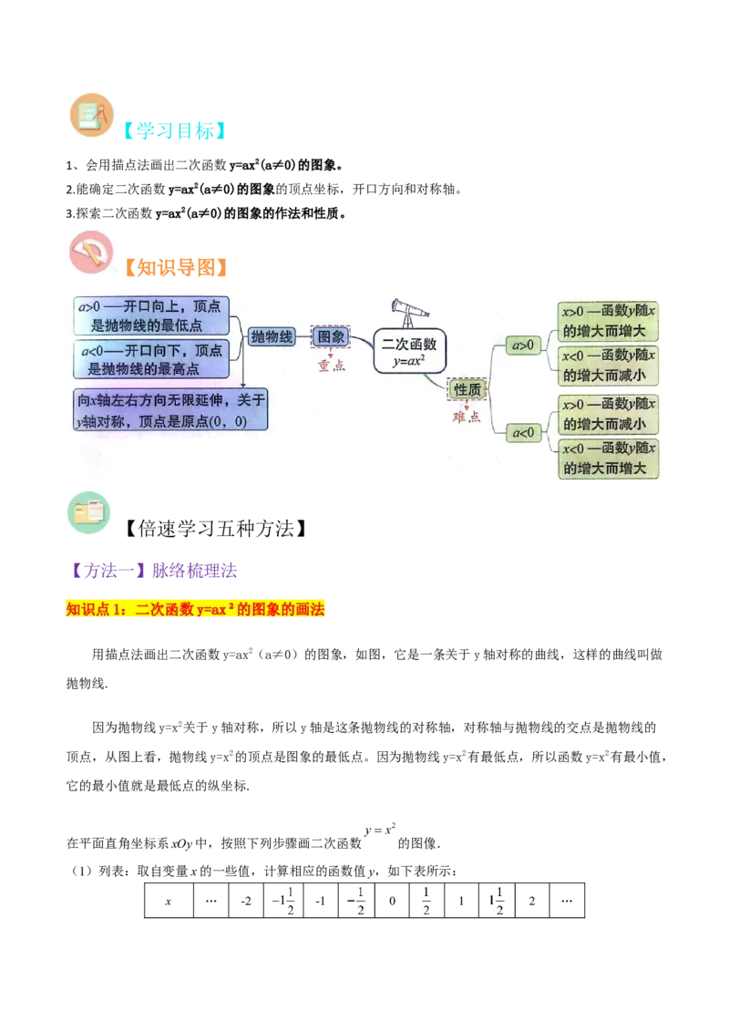 专题08二次函数y=ax&sup2;的图象和性质（2个知识点11种题型1个易错考点2个中考考法）（学生版）_初中数学_九年级数学上册（人教版）_常见题型通关讲解练-V3_2024版