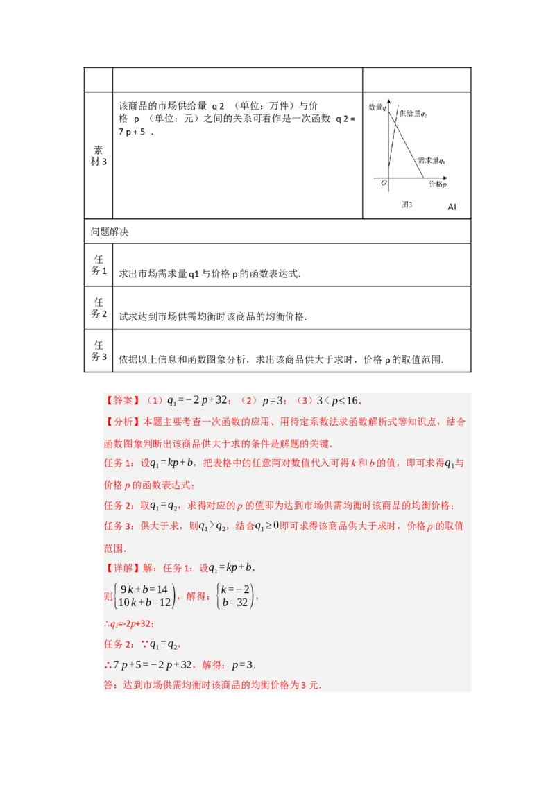 专题10一次函数实际应用汇编（四大题型）（教师版）_初中数学_八年级数学下册（人教版）_重难点题型高分突破-U207