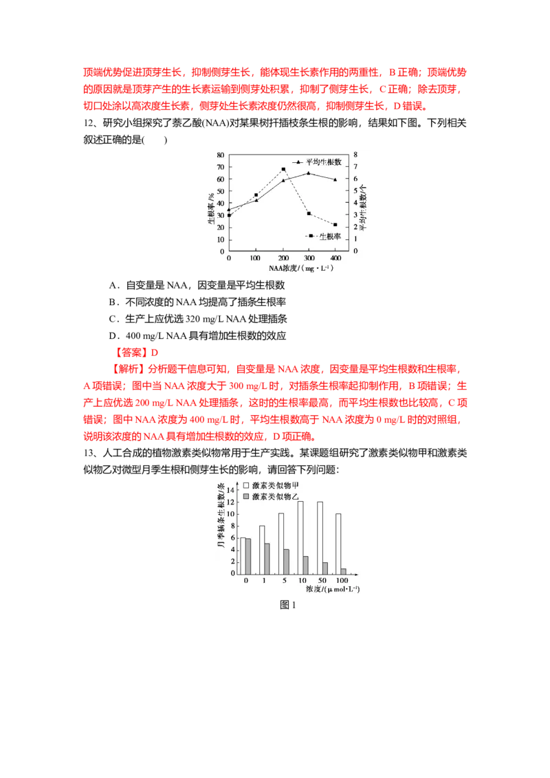 5.1.2植物生长激素（练习）（解析版）_高中九科知识点归纳。_人教版高中Word电子版试卷练习试题知识点全科_高中生物试卷习题_生物选修_选修1_人教版生物选修一同步练习（033份）
