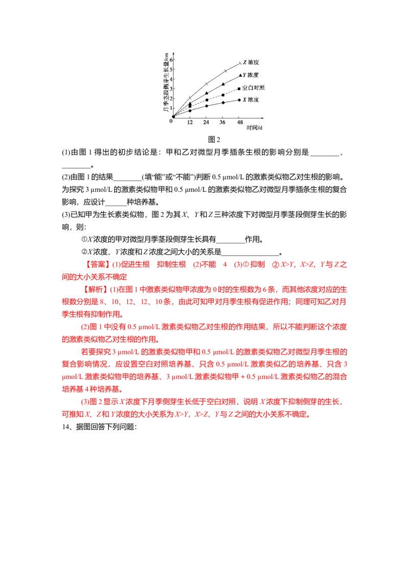 5.1.2植物生长激素（练习）（解析版）_高中九科知识点归纳。_人教版高中Word电子版试卷练习试题知识点全科_高中生物试卷习题_生物选修_选修1_人教版生物选修一同步练习（033份）