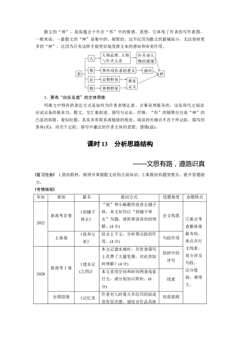 板块2散文阅读课时13　分析思路结构&mdash;&mdash;文思有路，遵路识真_01高考语文_4.22024年新高考资料_1.2024一轮复习_2024年高考语文一轮复习讲义（部编新高考版）