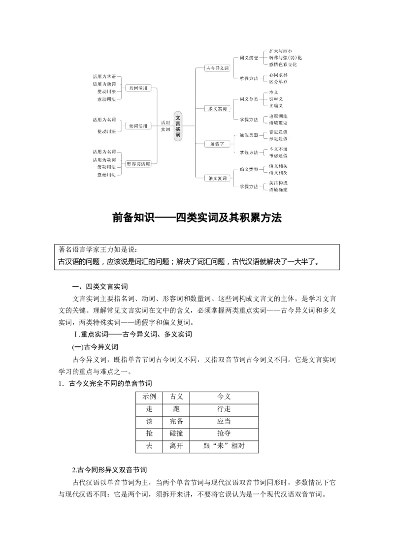 板块五　学案47　理解文言实词(一)&mdash;&mdash;词分古今，义究源流_01高考语文_5.22025年新高考资料_2025新高考一轮复习语文_2025语文大一轮复习讲义教师用书Word版文档