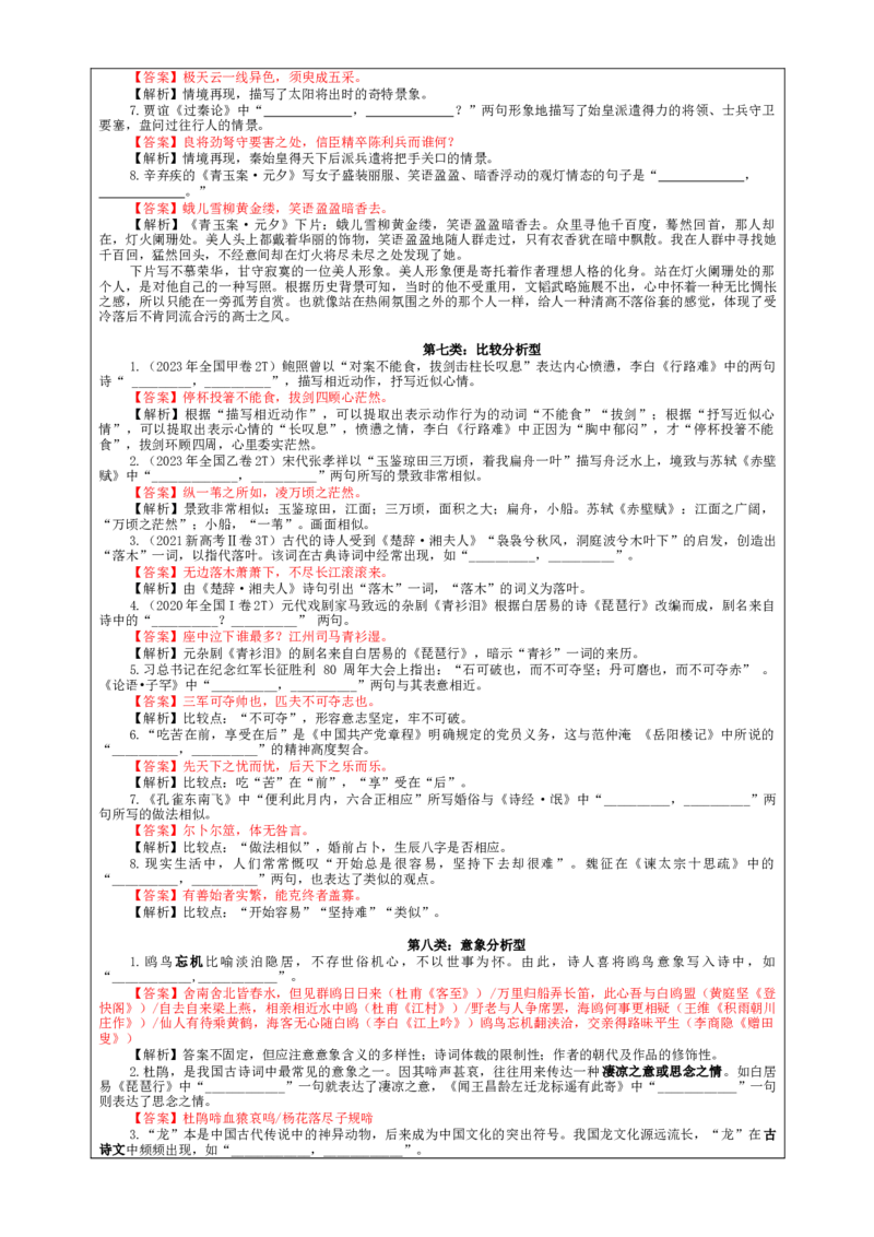 专题01古诗文理解性默写考点解析（教案）-2024年新高考语文一轮复习各考点解析宝鉴_01高考语文_新高考复习资料_2024年新高考资料_一轮复习资料_第四大类：理解性默写考点