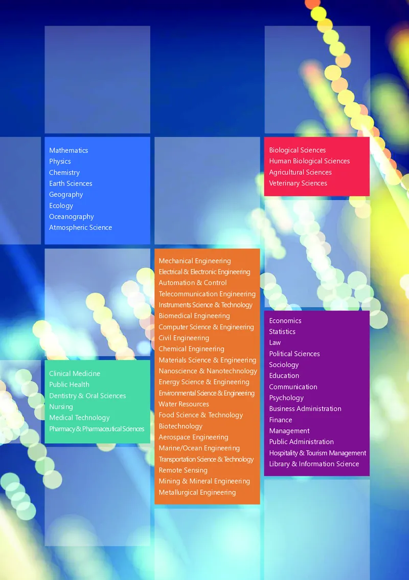 全球学术科目排名_必看高考志愿填报指南课程（价值5999）_张雪峰高考志愿填报合集_大学排名