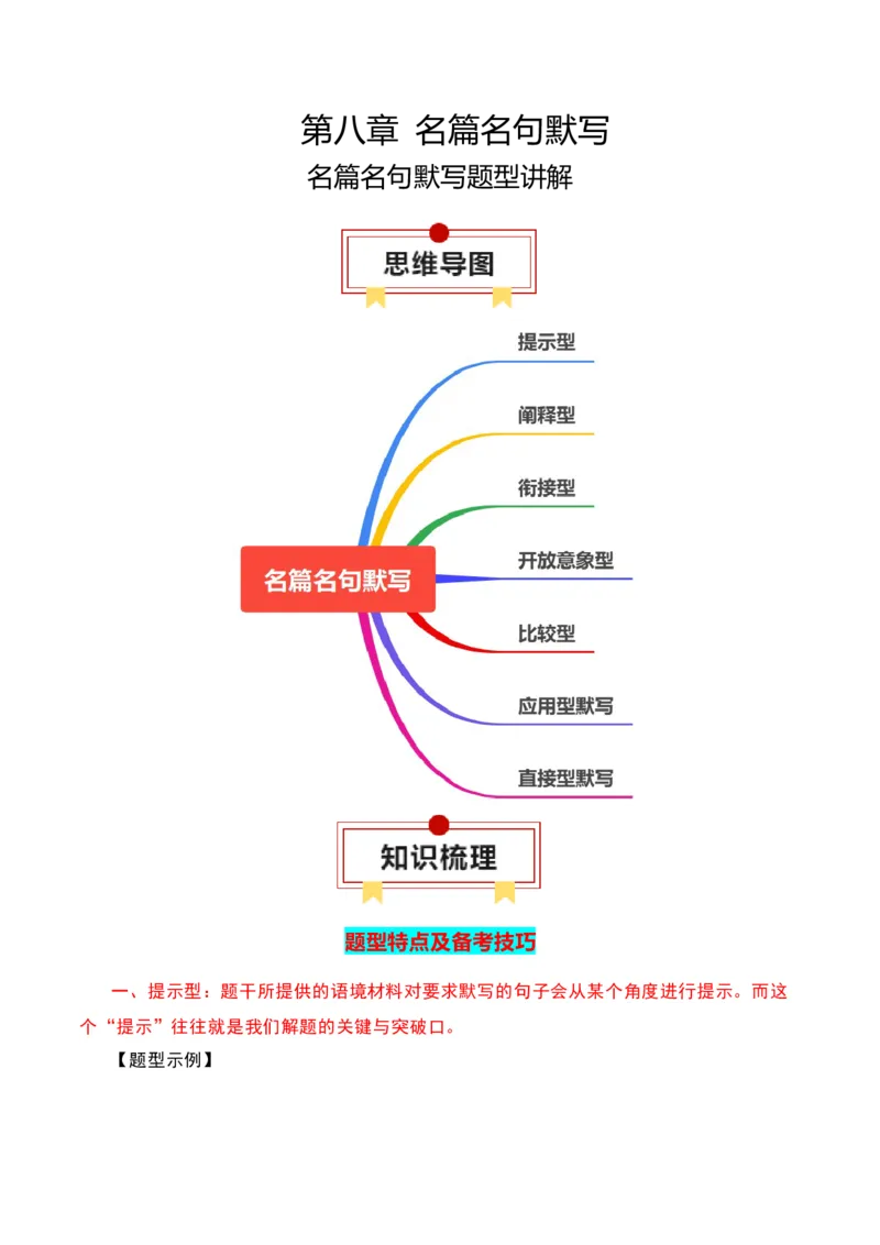 专题01：名篇名句默写题型讲解（解析版）-上好课2025年高考语文一轮复习知识清单_01高考语文_5.22025年新高考资料_2025年高考语文一轮复习知识清单_第八章名篇名句默写