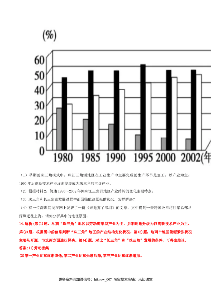 3.2地区产业结构变化（练习）（解析版）_高中九科知识点归纳。_人教版高中Word电子版试卷练习试题知识点全科_高中地理试卷习题_地理选修_选修2_人教版地理选修二同步练习（032份）