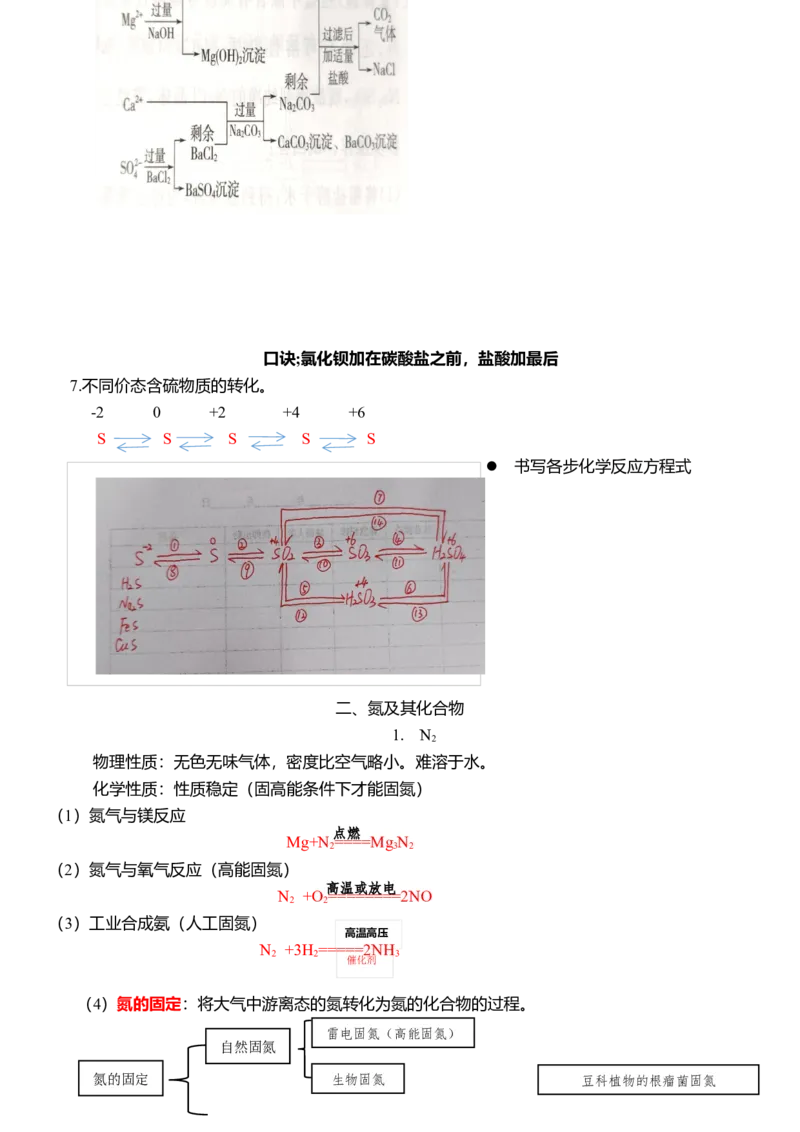 下学期高一化学人教版（2019）必修第二册必背知识点_高中九科知识点归纳。_人教版高中Word电子版试卷练习试题知识点全科_高中化学试卷习题_化学必修_必修2