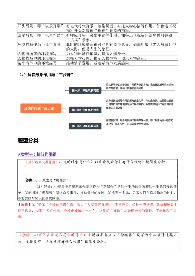 专题08情节、人物、环境作用题（讲义）（原卷版）_01高考语文_52025年新高考资料_二轮复习_上好课2025年高考语文二轮复习讲练测（新高考通用）3379498
