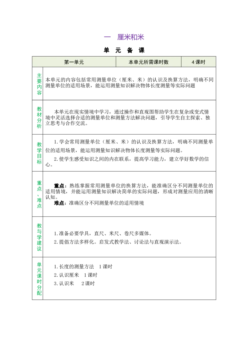 第一单元总教案_二年级数学下册（苏教版）_第五套_03全册教案_一厘米和米