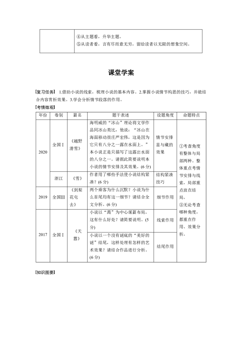 板块7小说阅读学案52　精准分析情节结构&mdash;梳理文脉，扣住技巧_01高考语文_6赠通用版（老高考）复习资料_一轮复习_2023年语文老高考一轮复习（通用版）_教师版word讲义