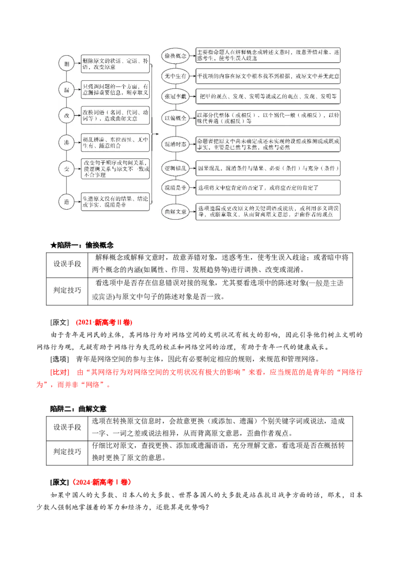 专题02信息整合题（讲义）（原卷版）_01高考语文_52025年新高考资料_二轮复习_01高考语文等多个文件_上好课2025年高考语文二轮复习讲练测（新高考通用）