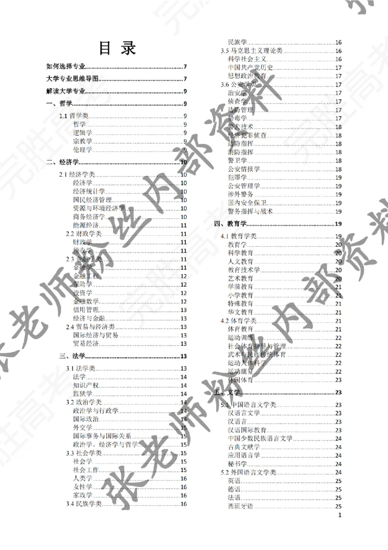 1-《大学专业解读》_纯图版_必看高考志愿填报指南课程（价值5999）_张雪峰高考志愿填报合集_6&mdash;电子书与电子资料