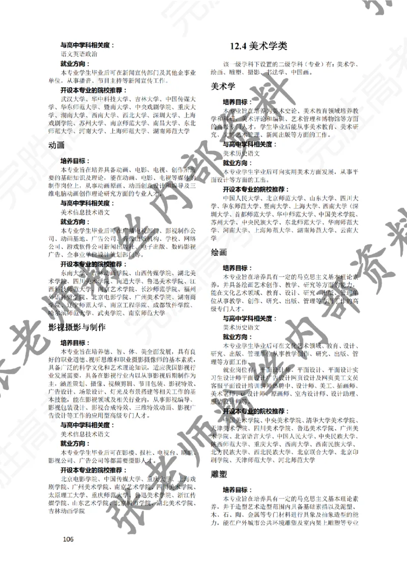 1-《大学专业解读》_纯图版_必看高考志愿填报指南课程（价值5999）_张雪峰高考志愿填报合集_6&mdash;电子书与电子资料