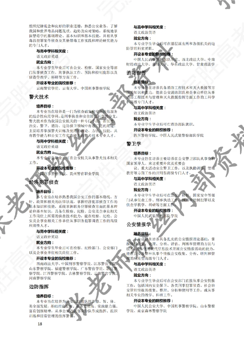 1-《大学专业解读》_纯图版_必看高考志愿填报指南课程（价值5999）_张雪峰高考志愿填报合集_6&mdash;电子书与电子资料