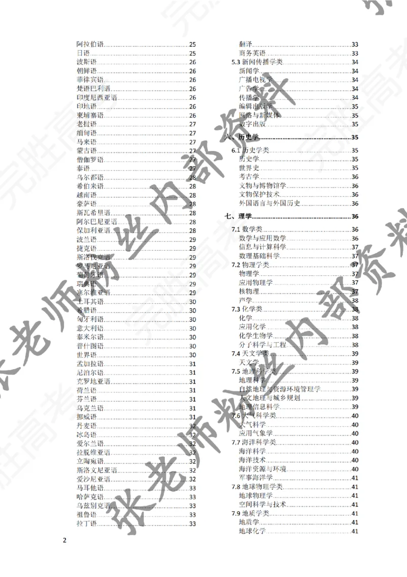 1-《大学专业解读》_纯图版_必看高考志愿填报指南课程（价值5999）_张雪峰高考志愿填报合集_6&mdash;电子书与电子资料