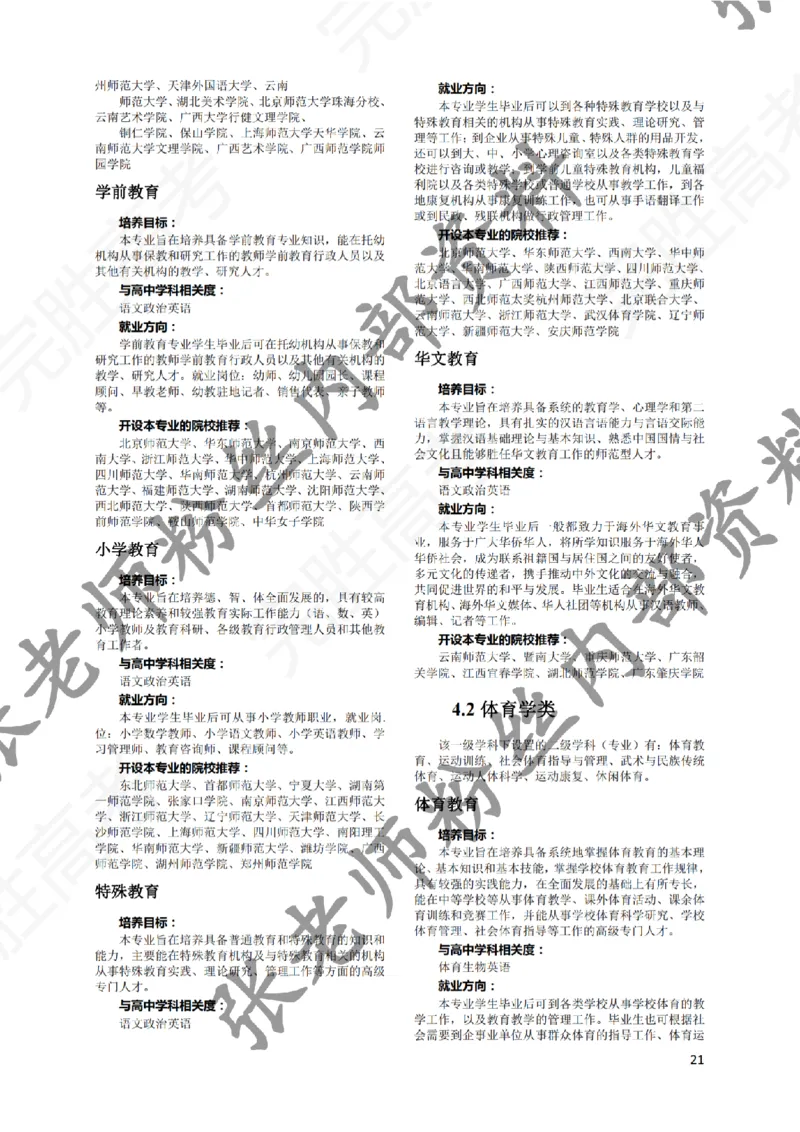1-《大学专业解读》_纯图版_必看高考志愿填报指南课程（价值5999）_张雪峰高考志愿填报合集_6&mdash;电子书与电子资料
