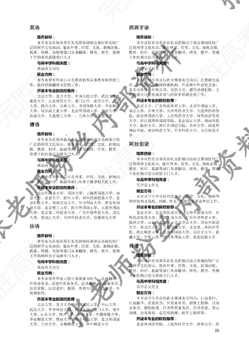 1-《大学专业解读》_纯图版_必看高考志愿填报指南课程（价值5999）_张雪峰高考志愿填报合集_6&mdash;电子书与电子资料