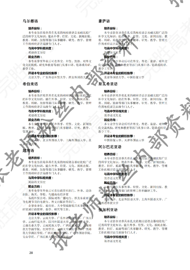 1-《大学专业解读》_纯图版_必看高考志愿填报指南课程（价值5999）_张雪峰高考志愿填报合集_6&mdash;电子书与电子资料