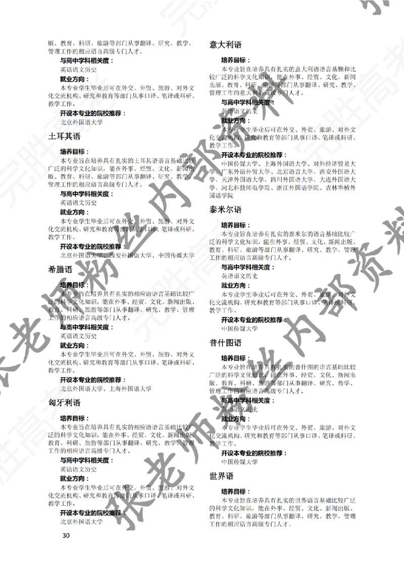 1-《大学专业解读》_纯图版_必看高考志愿填报指南课程（价值5999）_张雪峰高考志愿填报合集_6&mdash;电子书与电子资料