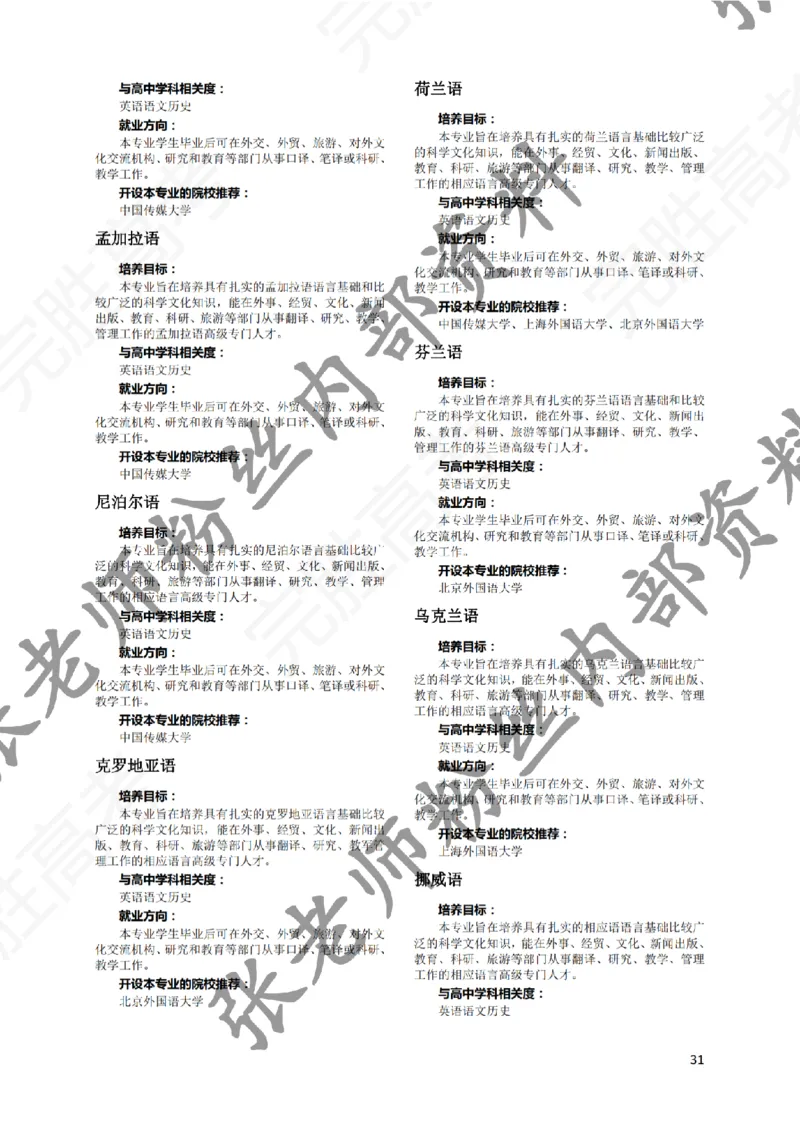 1-《大学专业解读》_纯图版_必看高考志愿填报指南课程（价值5999）_张雪峰高考志愿填报合集_6&mdash;电子书与电子资料