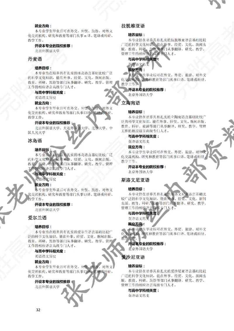 1-《大学专业解读》_纯图版_必看高考志愿填报指南课程（价值5999）_张雪峰高考志愿填报合集_6&mdash;电子书与电子资料
