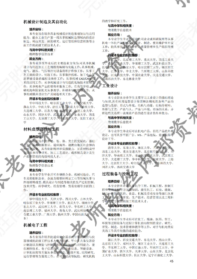1-《大学专业解读》_纯图版_必看高考志愿填报指南课程（价值5999）_张雪峰高考志愿填报合集_6&mdash;电子书与电子资料