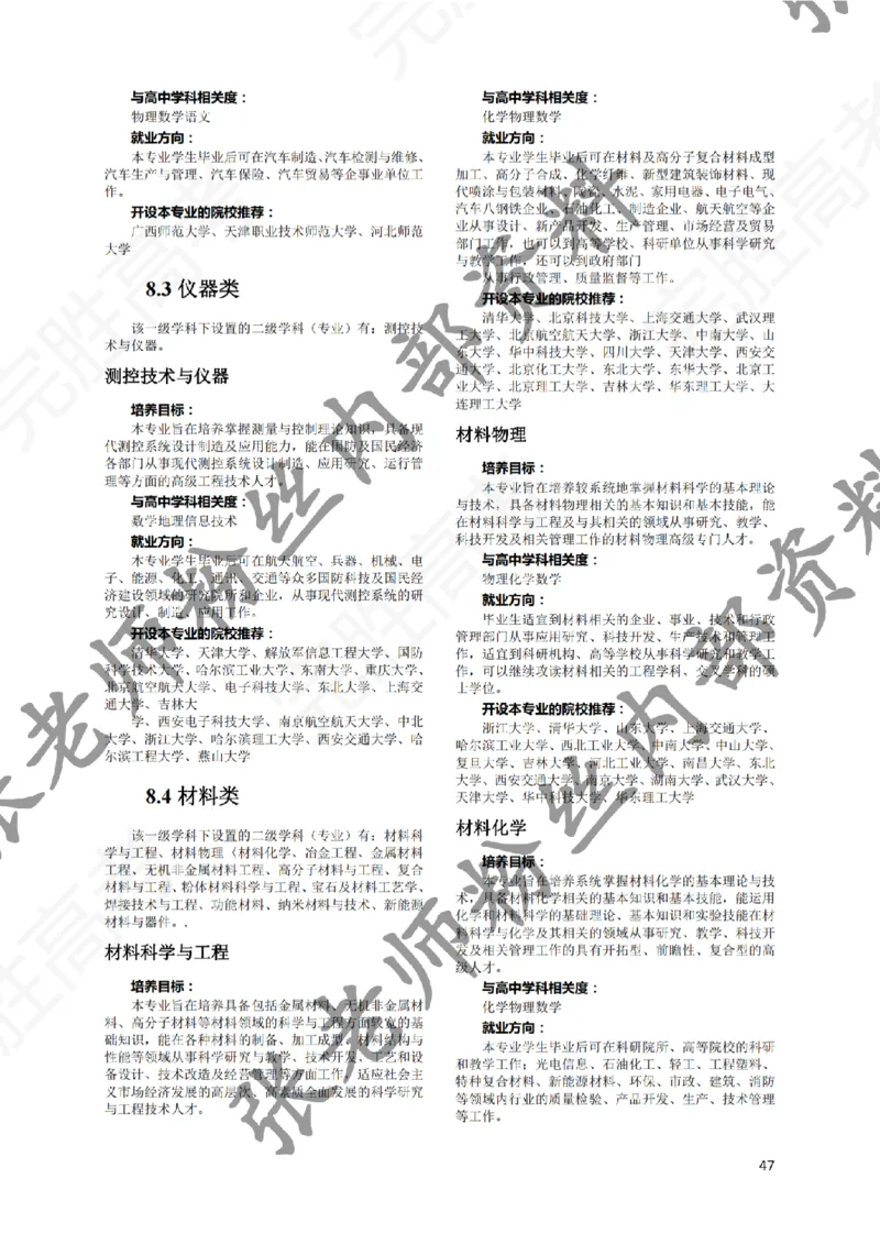 1-《大学专业解读》_纯图版_必看高考志愿填报指南课程（价值5999）_张雪峰高考志愿填报合集_6&mdash;电子书与电子资料