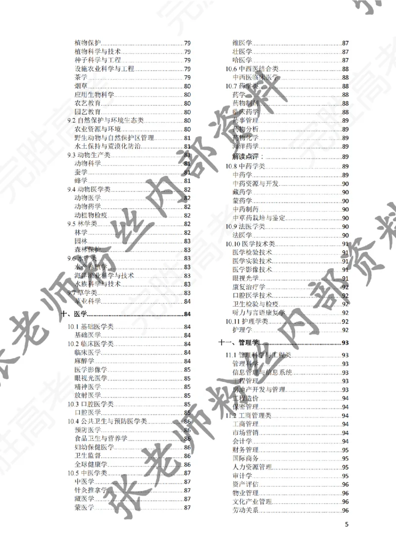 1-《大学专业解读》_纯图版_必看高考志愿填报指南课程（价值5999）_张雪峰高考志愿填报合集_6&mdash;电子书与电子资料