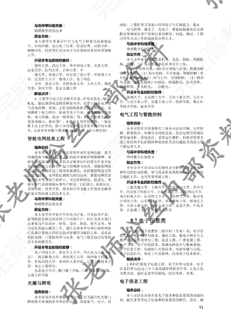 1-《大学专业解读》_纯图版_必看高考志愿填报指南课程（价值5999）_张雪峰高考志愿填报合集_6&mdash;电子书与电子资料