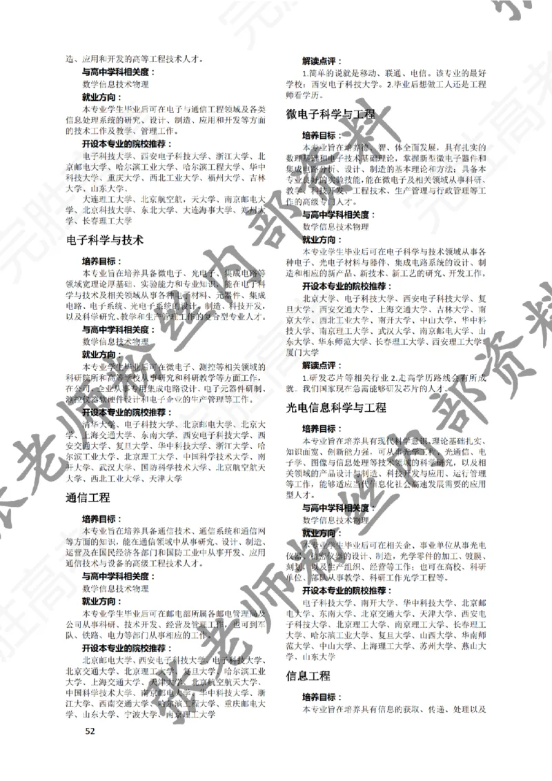 1-《大学专业解读》_纯图版_必看高考志愿填报指南课程（价值5999）_张雪峰高考志愿填报合集_6&mdash;电子书与电子资料