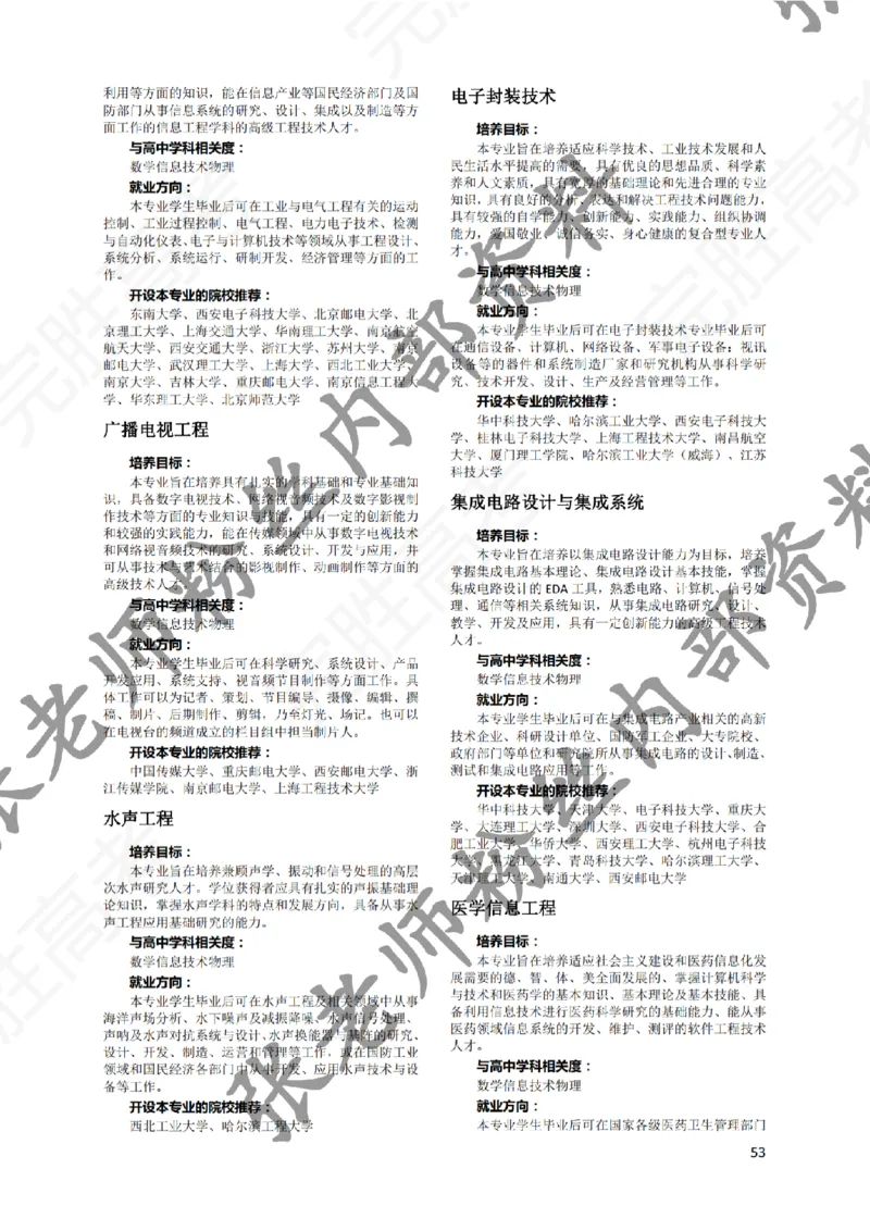 1-《大学专业解读》_纯图版_必看高考志愿填报指南课程（价值5999）_张雪峰高考志愿填报合集_6&mdash;电子书与电子资料