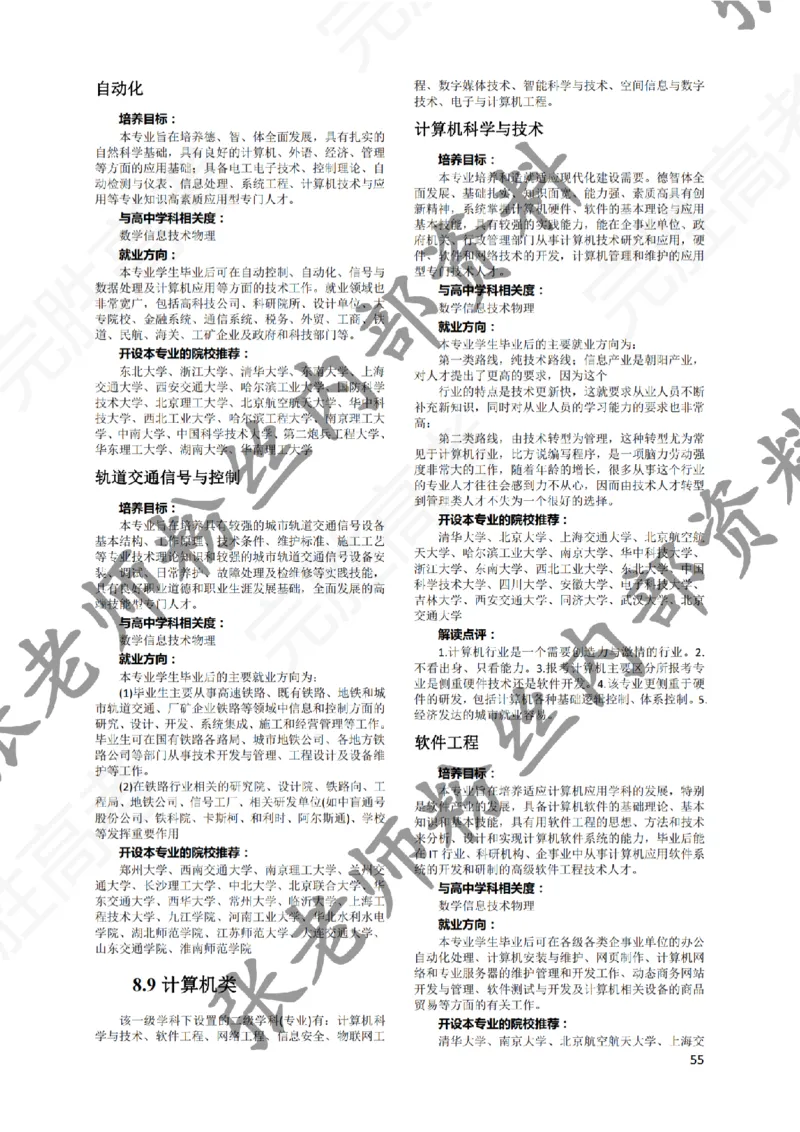 1-《大学专业解读》_纯图版_必看高考志愿填报指南课程（价值5999）_张雪峰高考志愿填报合集_6&mdash;电子书与电子资料
