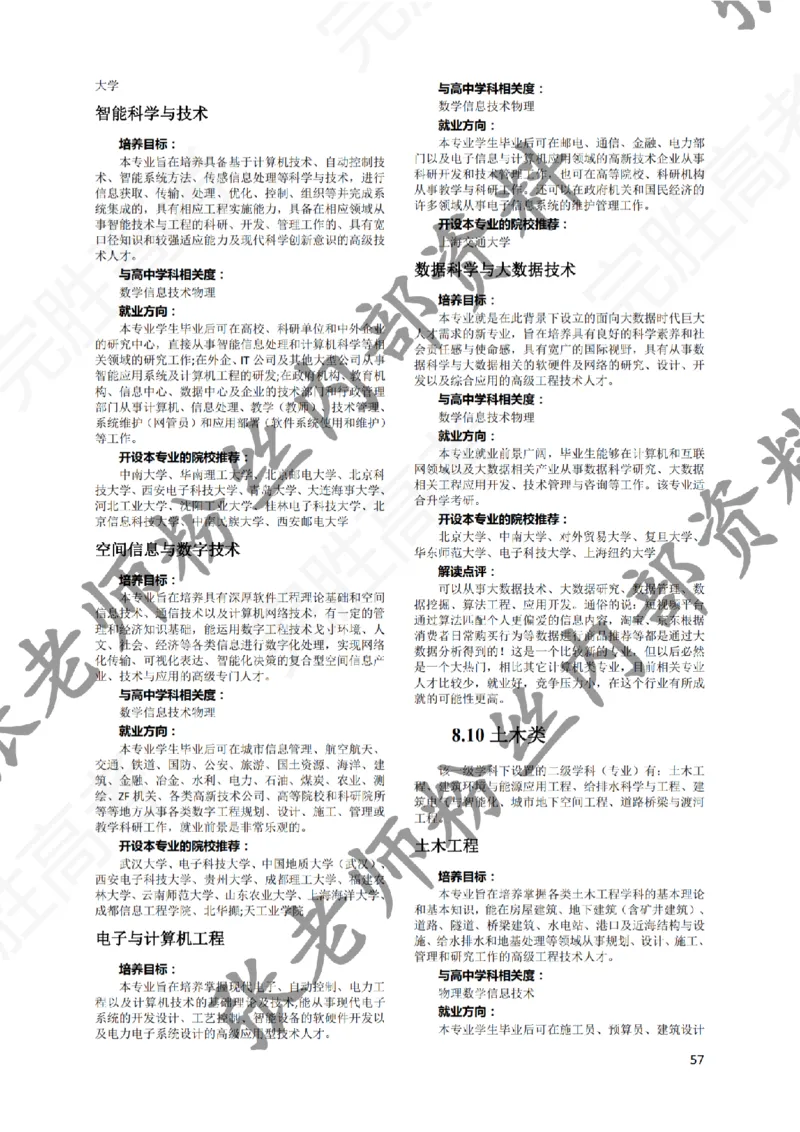 1-《大学专业解读》_纯图版_必看高考志愿填报指南课程（价值5999）_张雪峰高考志愿填报合集_6&mdash;电子书与电子资料