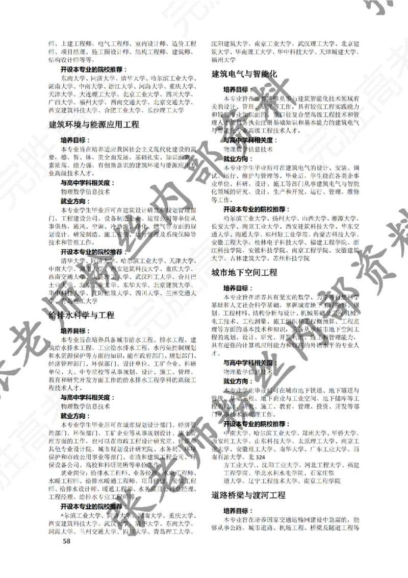 1-《大学专业解读》_纯图版_必看高考志愿填报指南课程（价值5999）_张雪峰高考志愿填报合集_6&mdash;电子书与电子资料