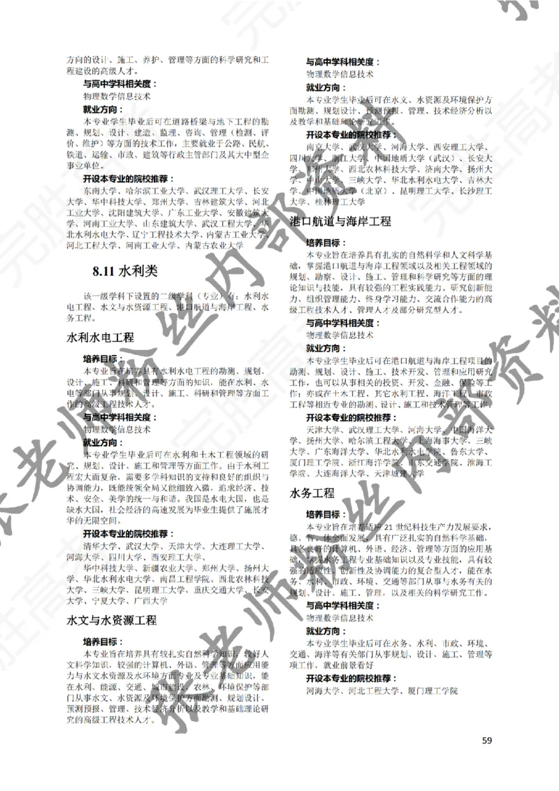 1-《大学专业解读》_纯图版_必看高考志愿填报指南课程（价值5999）_张雪峰高考志愿填报合集_6&mdash;电子书与电子资料